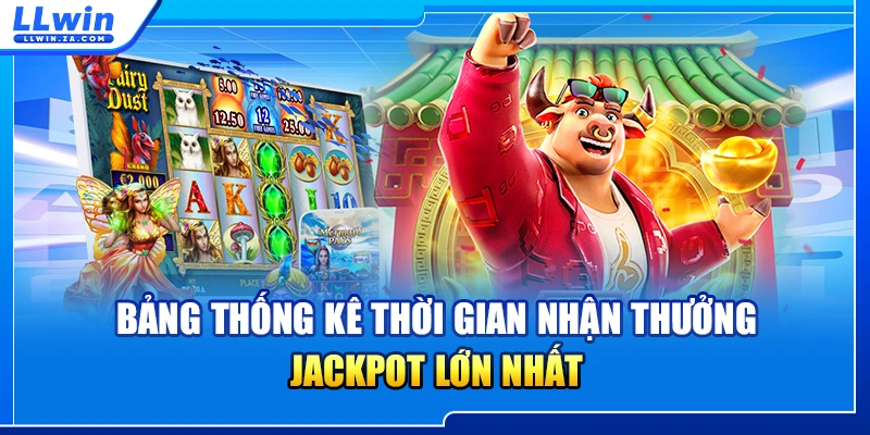 Bảng thống kê thời gian nhận thưởng Jackpot lớn nhất